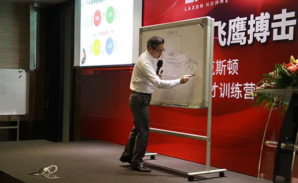 实战成功案例教学 实战成功案例教学