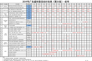 2019年